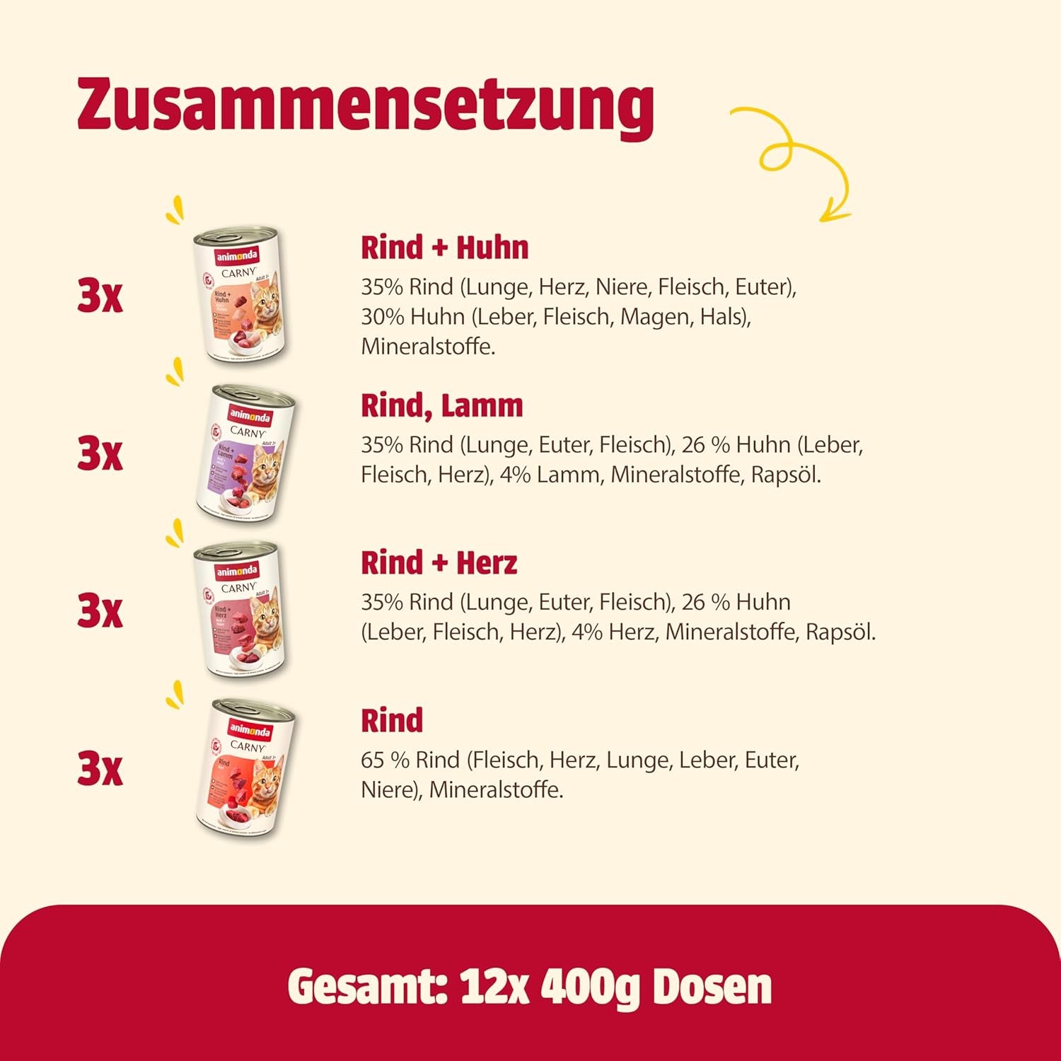 animonda Carny Adult Savory Variety (12 x 400 g), våtfoder för vuxna katter, våtfoder med 100 % färska köttingredienser, spannmålsfri och sockerfri