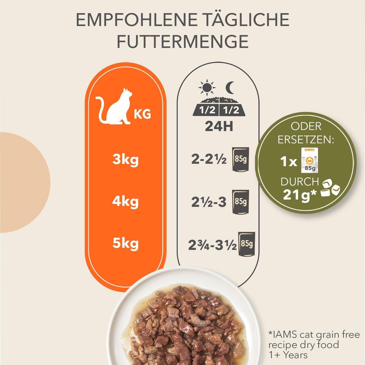 IAMS Delights Sea Collection Spannmålsfritt våtmat för katter - Multipack med olika fisk i sås, spannmålsfritt våtfoder för katter från 1 år, 12 x 85g