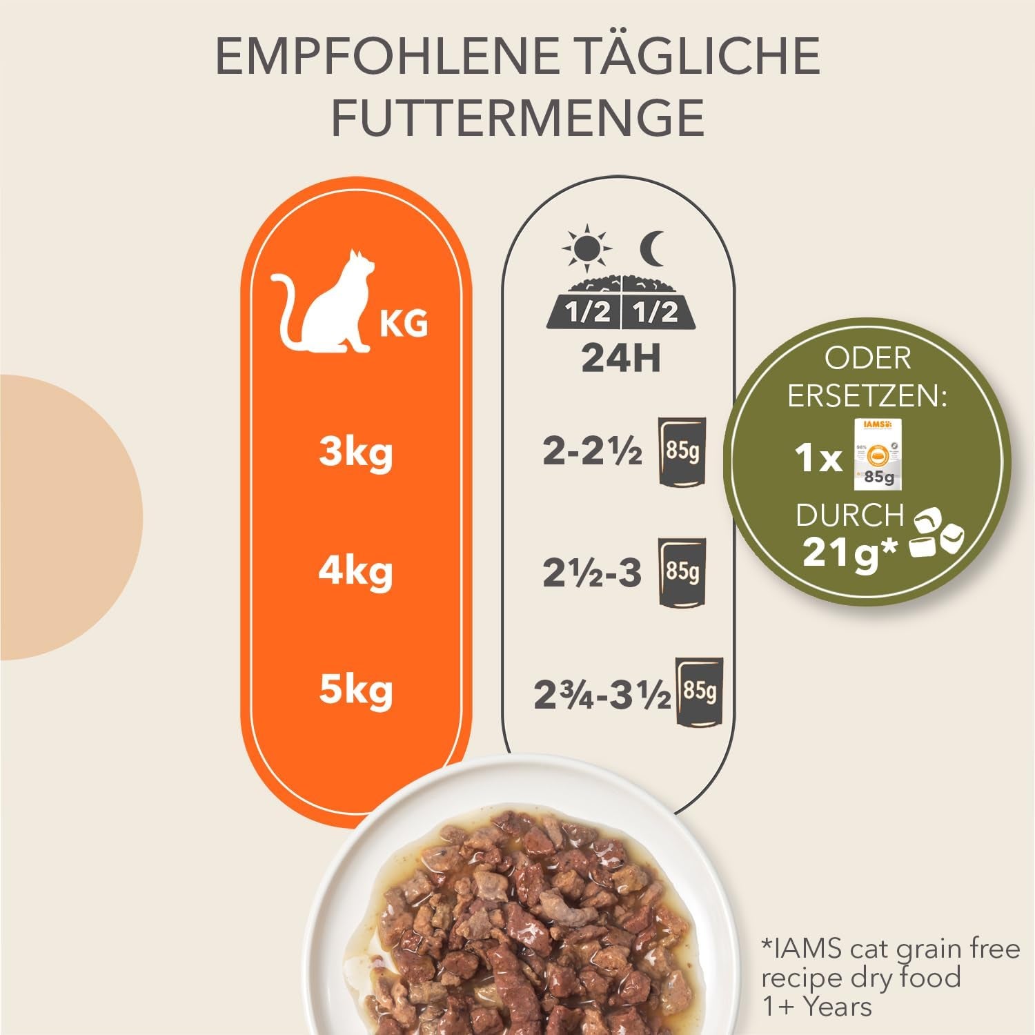 IAMS Delights Sea Collection Spannmålsfritt våtmat för katter - Multipack med olika fisk i sås, spannmålsfritt våtfoder för katter från 1 år, 12 x 85g