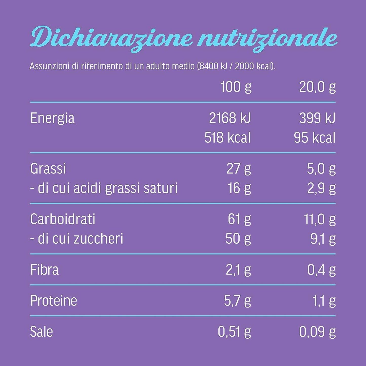 Choklad Milka | Chokladkaka smörgås | Milka chokladkakor | 90 ml totalt