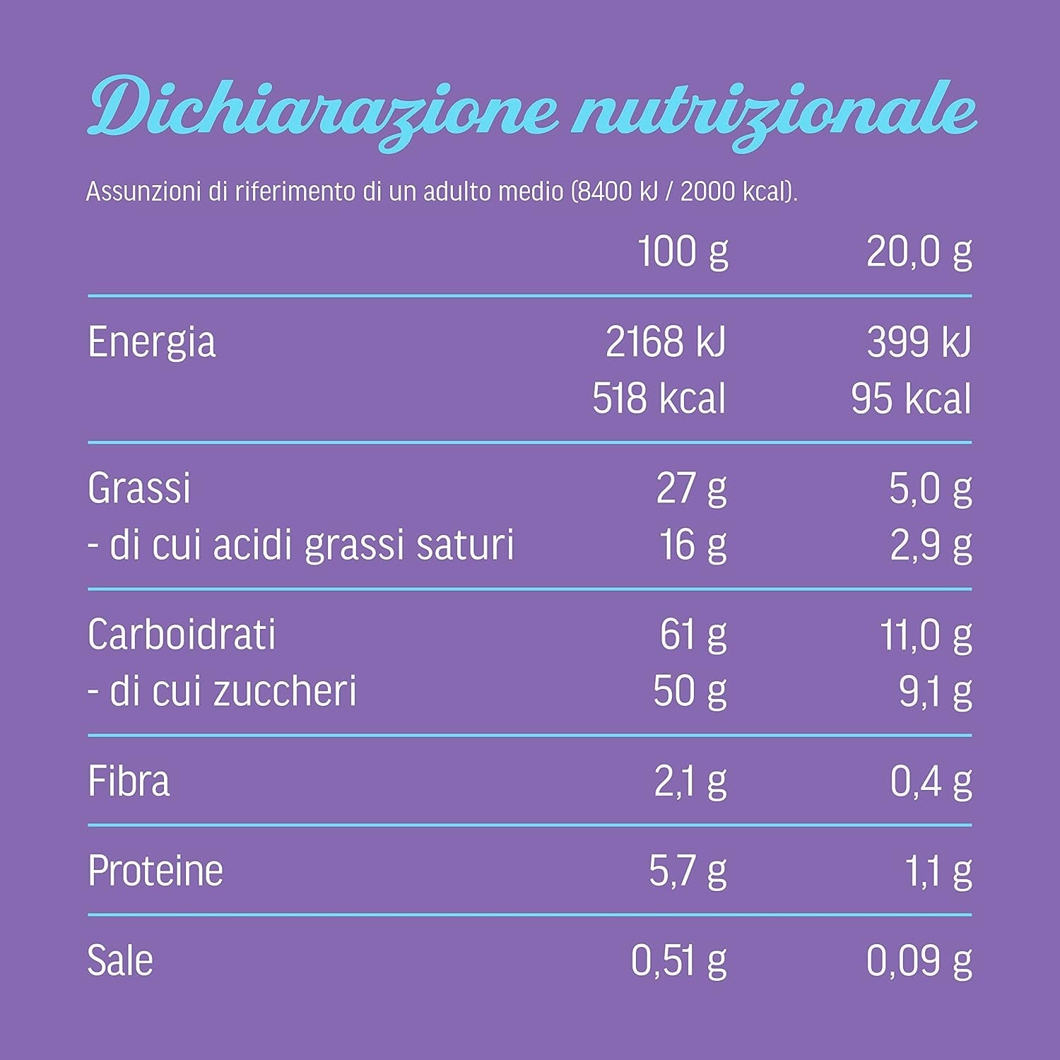 Choklad Milka | Chokladkaka smörgås | Milka chokladkakor | 90 ml totalt