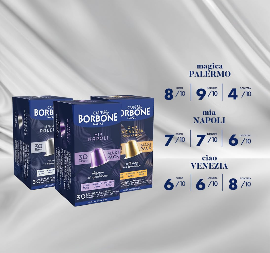 Caffè Borbone Verkostung Kit, 90 aluminiumkapslar: 30 Mia Napoli, 30 Ciao Venezia, 30 Magica Palermo, (3 x 30 Stück) – Kompatibel med Kaffeemaschinen für den Hausgebrauch av märket Nespresso®*