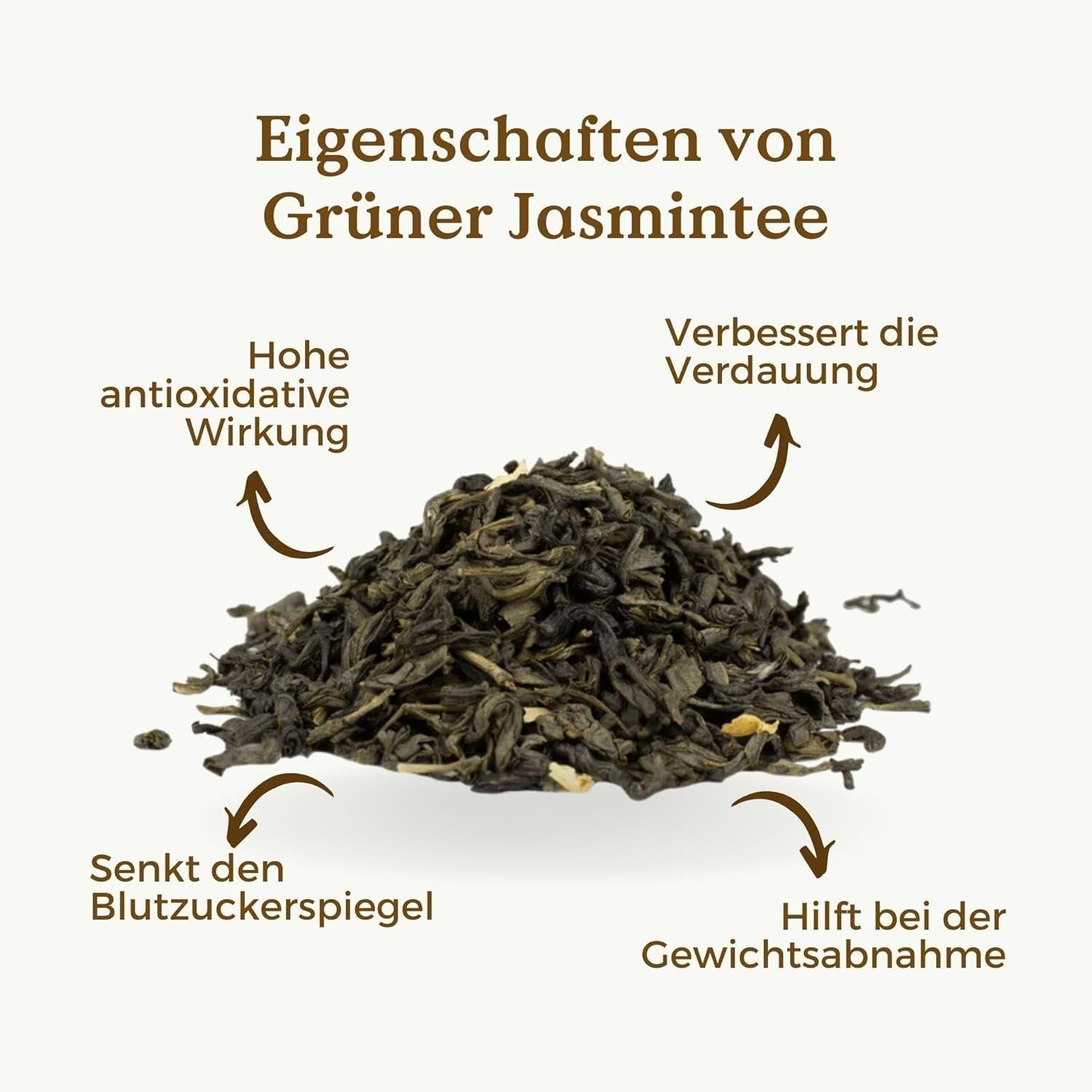 Ekologiskt grönt te med jasmin 100 g (50 koppar) | Jasminte från Kina i bulk, organisk kvalitet REPLANTEA
