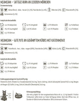 MjAMjAM - Premium våt kattmat - Monopack I - med kyckling och kalkon, 6-pack (6 x 200g), spannmålsfri med extra kött