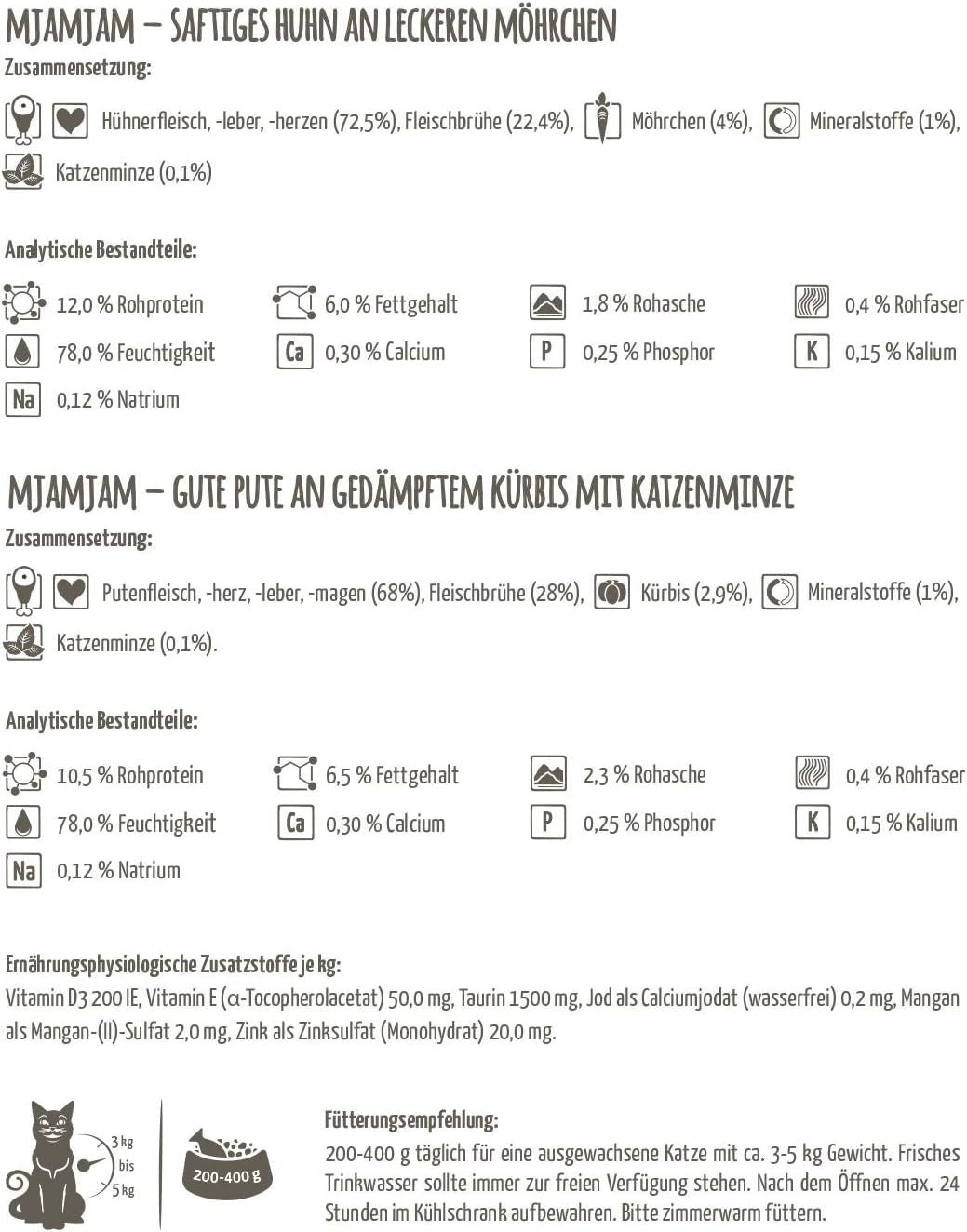 MjAMjAM - Premium våt kattmat - Monopack I - med kyckling och kalkon, 6-pack (6 x 200g), spannmålsfri med extra kött
