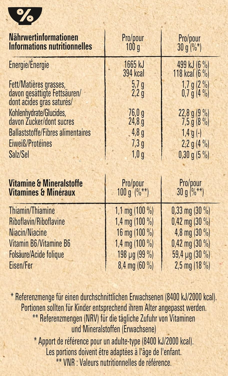 Frukostflingor Nestlé CINI MINIS Churros med 42 % fullkornsinnehåll, 6 st (6 x 900 g)