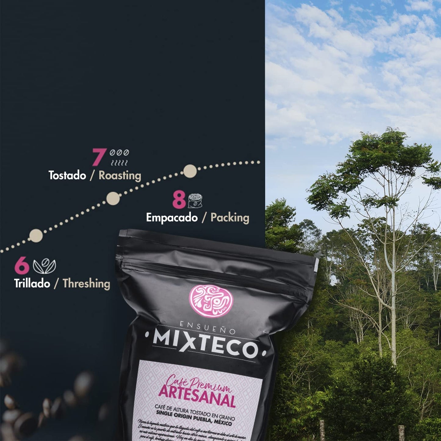 Rostade Arabica kaffebönor | 500 g med inslag av kakao och mandel | Från en traditionell kafferosteri | Delikat smak