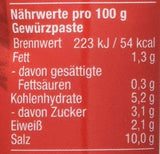 Fuchs Gewürze – Chili Gewürzpaste, vollmundig piquantes Aroma, Paste zum Würzen von scharfen Soßen, Fleisch-Gerichten eller Suppen jeglicher Länder-Küchen, 65 g