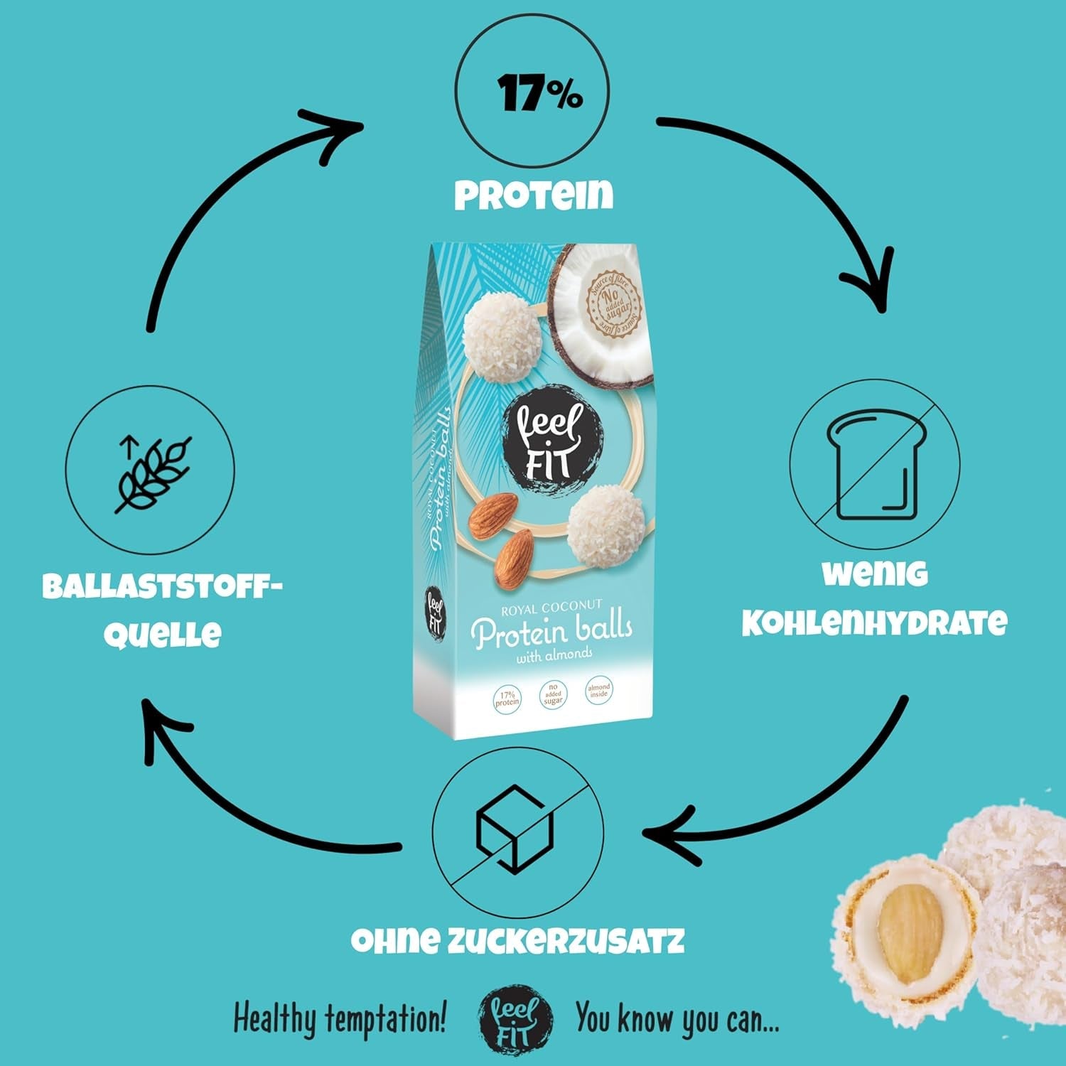 Sockerfria kokospraliner med mandel, feel FIT, utan tillsatt socker, 17% protein, 63 g