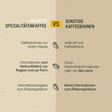 Incapto Spezialitäten-Kaffeebohnen | Colombianskt ursprung med ett ursprung | Espresso 100% Arabica | Specialty Coffee 84 Poäng SCA | Traditionell Geröstete Bohnenkaffee | Plantage Huila, Cadefihuila, 1kg