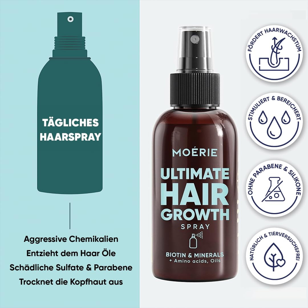MOÉRIE Ultimate Mineral Hair Growth Spray för längre, tjockare och fylligare hår - med biotin och koffein - Veganska hårprodukter, Parabenfri, alla hårtyper, vänder håravfall - 2 månaders tillförsel Hårvård Naty Shop