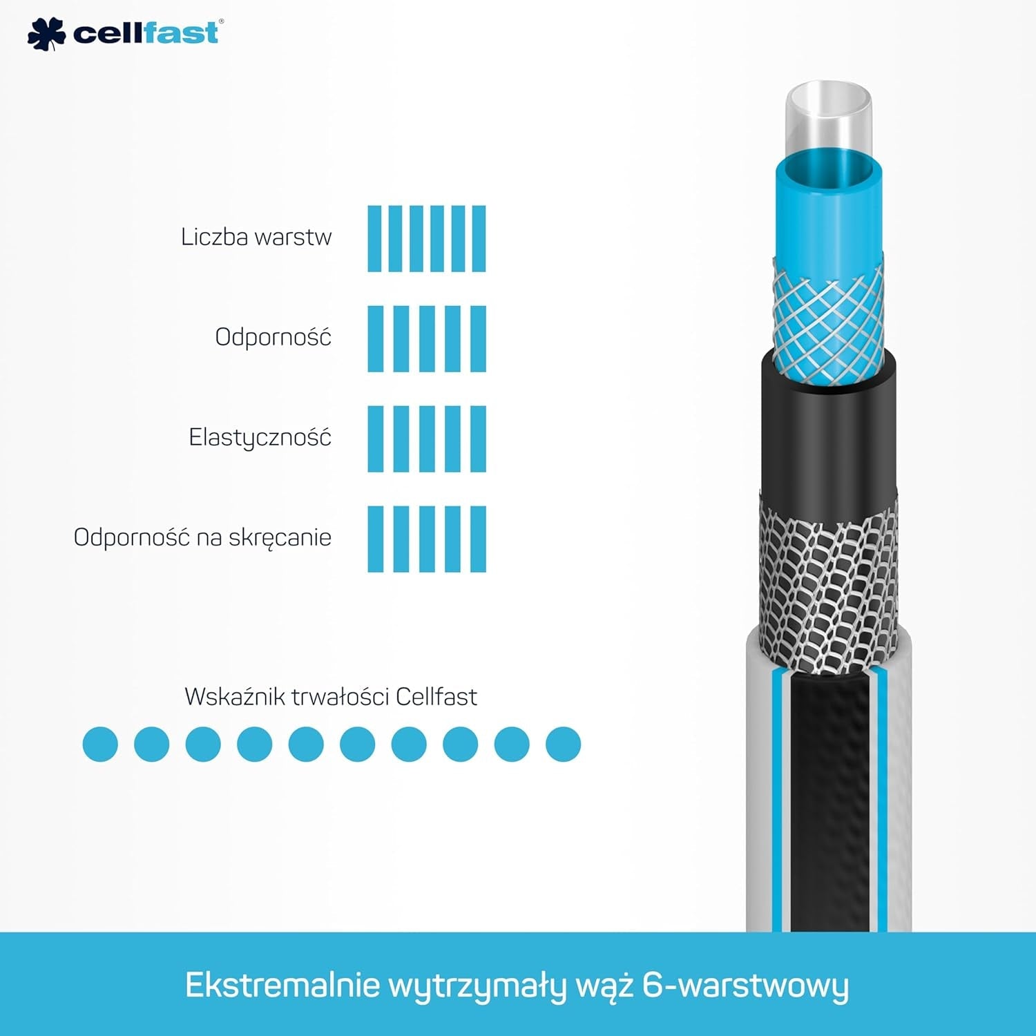 Trädgårdsslang Cellfast MULTIFLEX PRO, slitstark, 6-lagers, ATS2 stickad fläta, UV- och algbeständig, tungmetallfri, sammetsteknik, 35 bar, -20/+65°C, 3/4", 30m