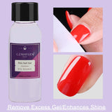 GZMAYUEN Poly Nail Gliding Solution 30ml * 2 Nail Extension Gel Flytande Poly Extension Gel - Enkel DIY Gliding Solution med borste