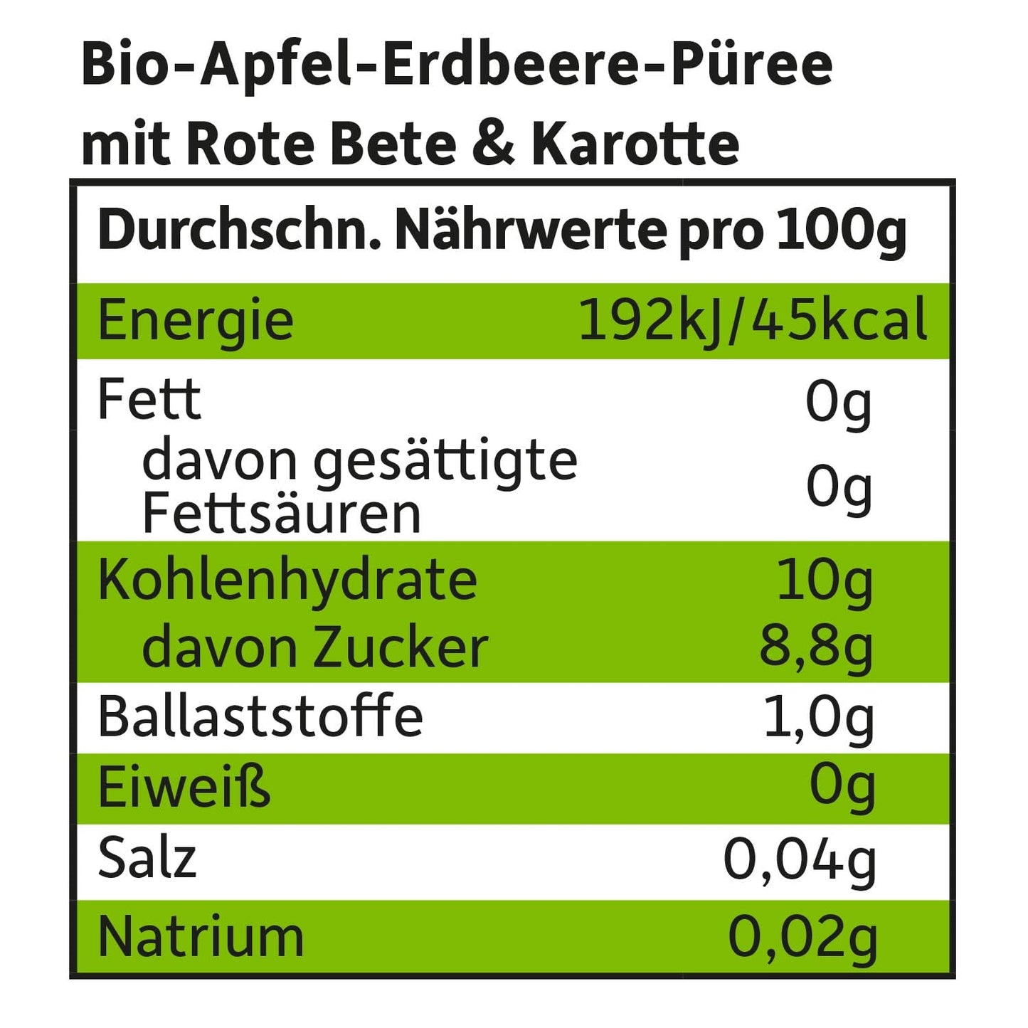 FRECHE FREUNDE Ekologisk pressbar fruktpåse med äpplen, jordgubbar, rödbetor och morot, frukt- och grönsakspuré i en pressbar påse för spädbarn från 6 månader, vegansk, 6-pack (6 x 100 g)