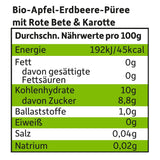 FRECHE FREUNDE Ekologisk pressbar fruktpåse med äpplen, jordgubbar, rödbetor och morot, frukt- och grönsakspuré i en pressbar påse för spädbarn från 6 månader, vegansk, 6-pack (6 x 100 g)