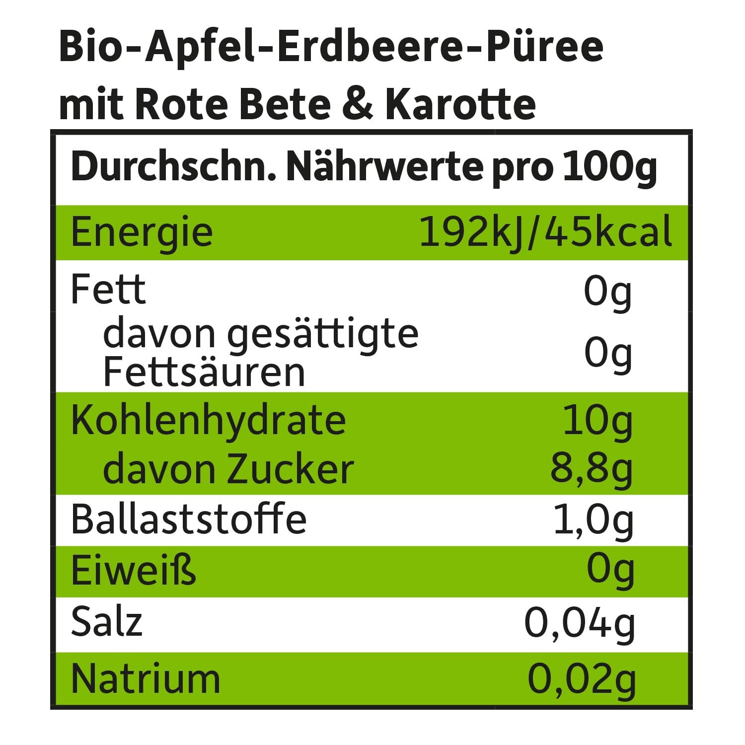 FRECHE FREUNDE Ekologisk pressbar fruktpåse med äpplen, jordgubbar, rödbetor och morot, frukt- och grönsakspuré i en pressbar påse för spädbarn från 6 månader, vegansk, 6-pack (6 x 100 g)