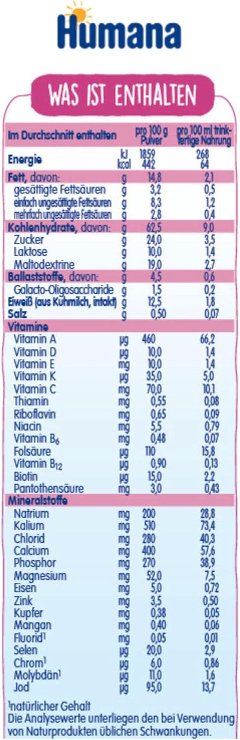 Humana HN Expert, från födseln, specialfoder för frekvent eller långvarig diarré, stödjer normaliseringen av avföringsmönstret, med banan, 300 g Naty Shop