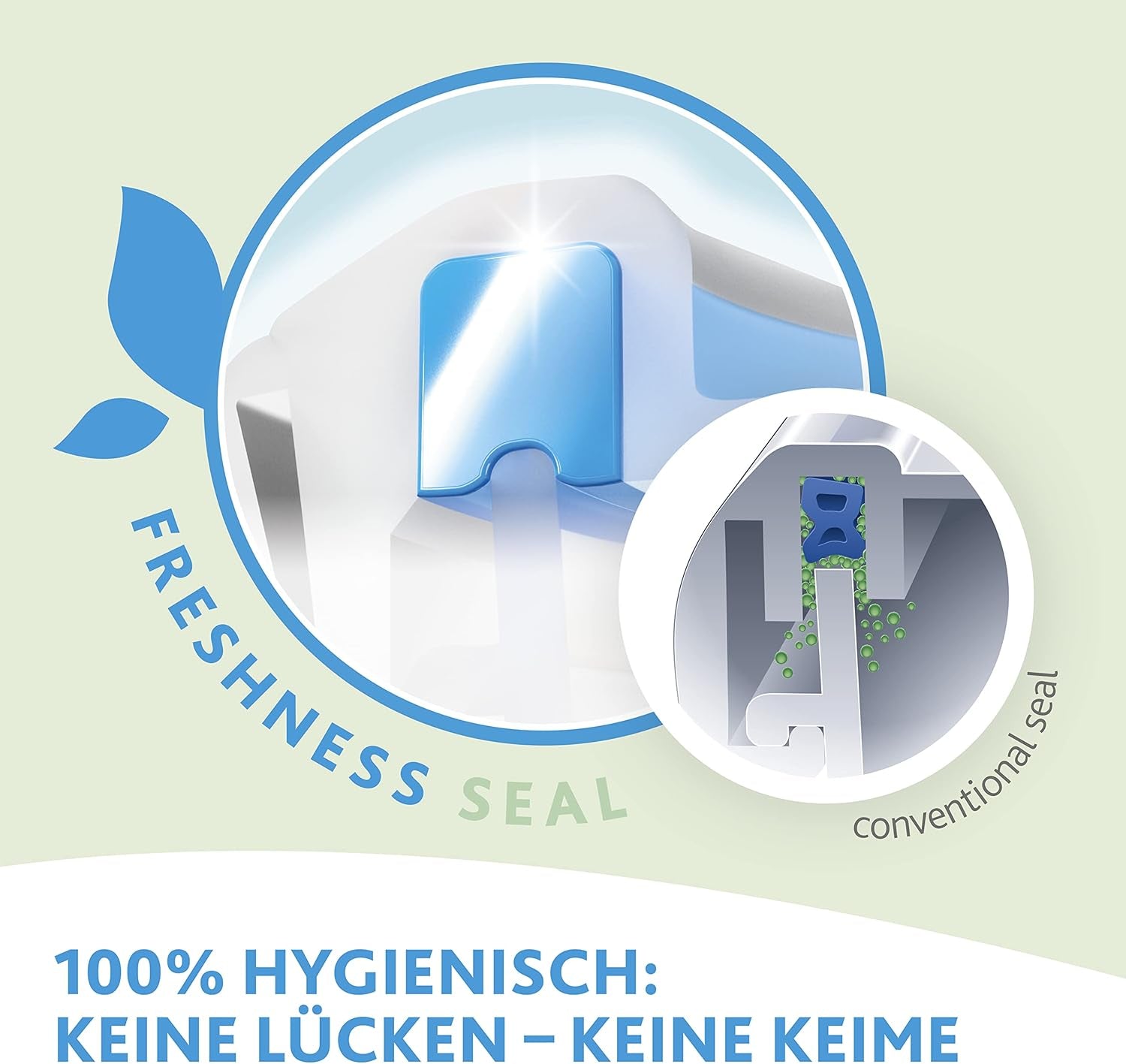 Emsa 515585 Matklipp & Stäng | 3 delar set | plast | transparent / grön | 0,55 / 1 / 2,2 liter Naty Shop matförvaringslådor