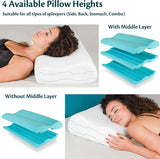 Nackstöd Höjdjusterbar Memory Foam Kudde Ortopedisk och Ergonomisk Sängkudde Nackesmärtlindring Kudde Nackstöd och Anti Snarkning Tvättbara Polyes. Keps Cervikala ortopediska kuddar Naty Shop