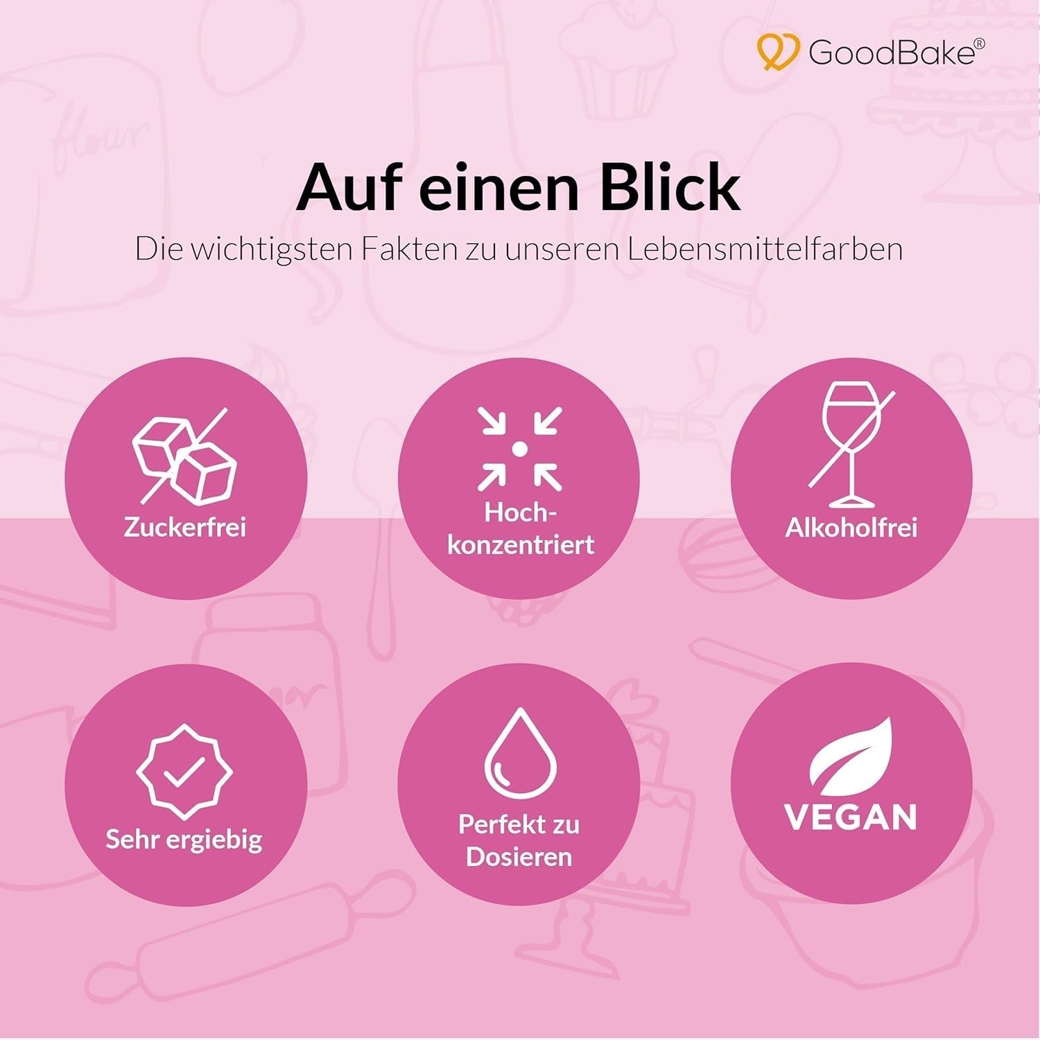 Goodbake Pink Food Coloring (11ml) - Intensiv matfärgning - Mycket koncentrerad färg - För färgning av kakor, fondant, smörkräm, drycker, slime och många andra föremål. 100% vegan