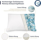 EGO HOME memory foam kudde 40x80 cm med strimlat memory foam - Andas, ergonomisk nackstödskudde för sido-, rygg- eller magslipare - Oeko-Tex certifierad - Tvättbart fodral