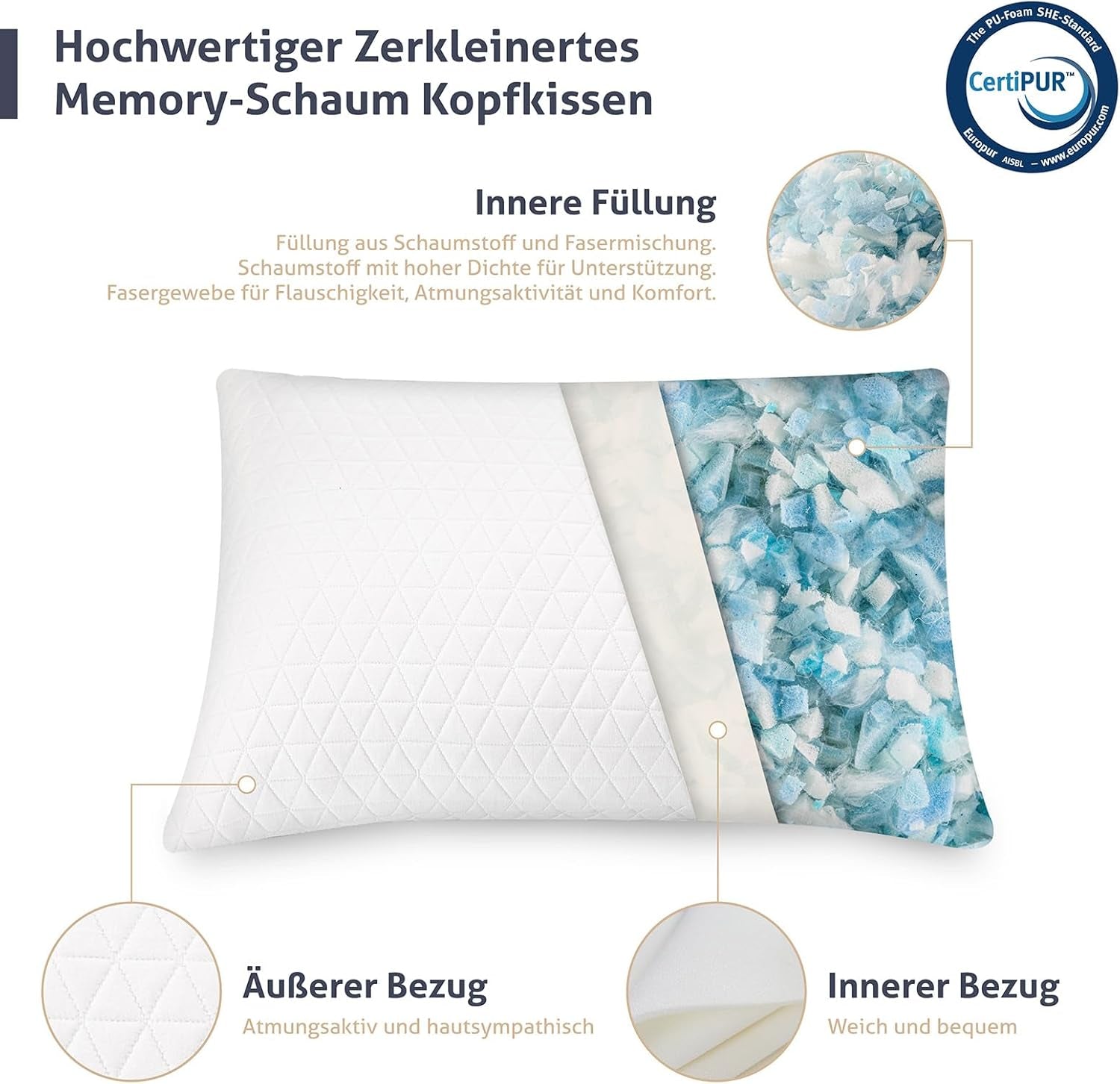 EGO HOME memory foam kudde 40x80 cm med strimlat memory foam - Andas, ergonomisk nackstödskudde för sido-, rygg- eller magslipare - Oeko-Tex certifierad - Tvättbart fodral