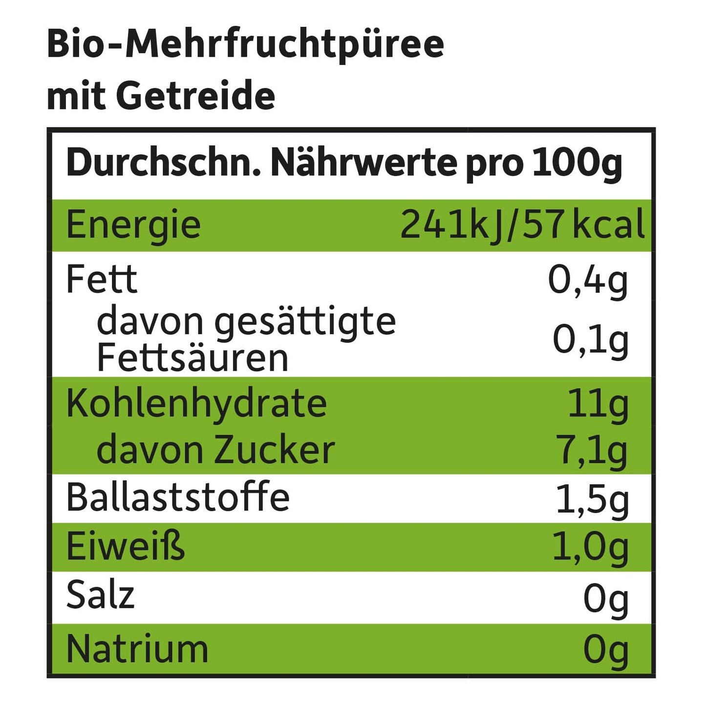 FRECHE FREUNDE Persika Äppel Banan Havre Ekologisk fruktpuré med spannmål i en klämbar påse för bebisar 6 månader+ Vegansk 6-pack (6 x 100 g)