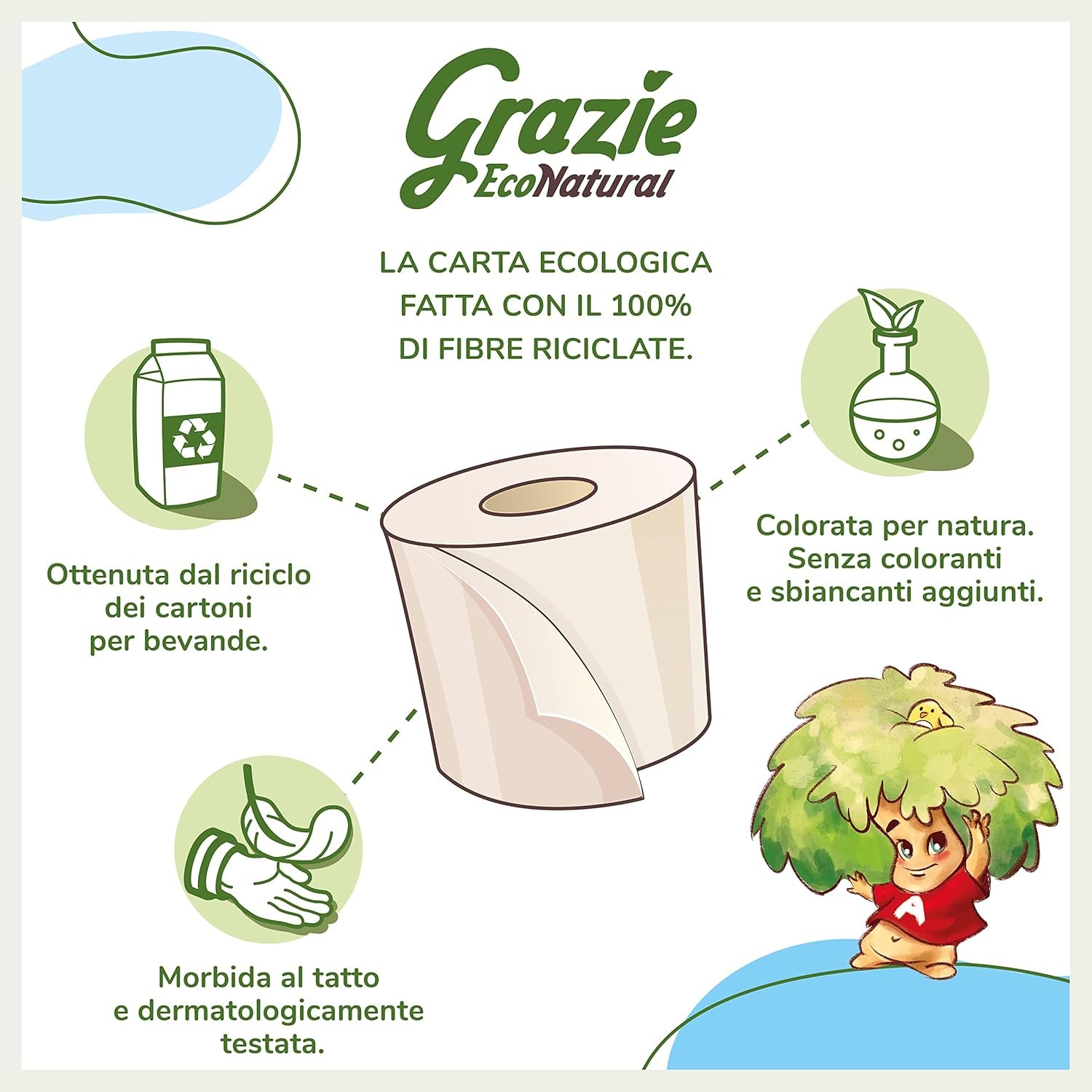 Grazie naturligt toalettpapper, Econatural, 56 rullar, fiberpack återvunnet toalettpapper, 100 % ekologiskt, miljövänligt, miljömärkt och FSC-återvunnet, tillverkat i Italien