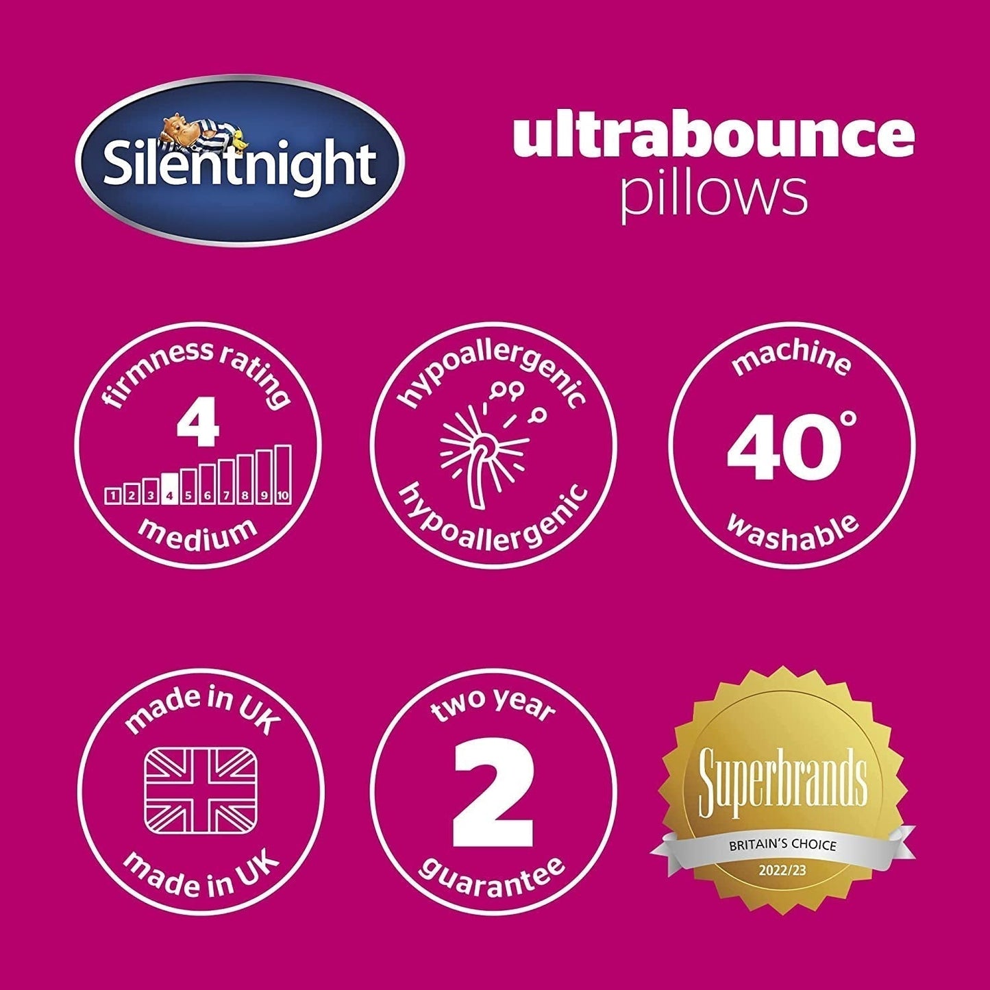 Silentnight Ultrabounce kudde, vit, mikrofiber, vit, 2-pack Naty Shop standardkuddar