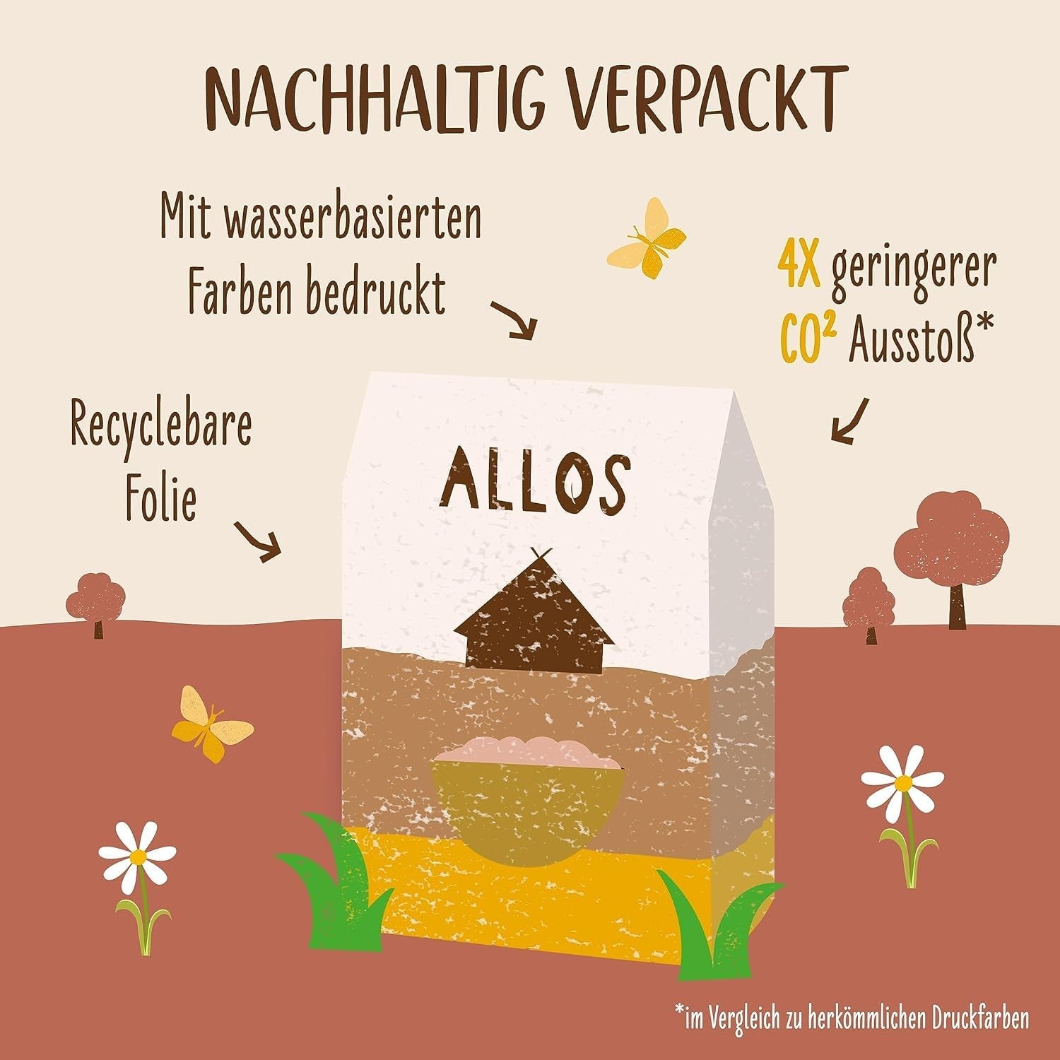 Premium krispig müsli med valnötter och amaranth Allos | Ekologisk müsli | Müsli med nötter | Havregryn | Spannmål till frukost | Vegan | Förpackning om 6 (6 x 400 g)