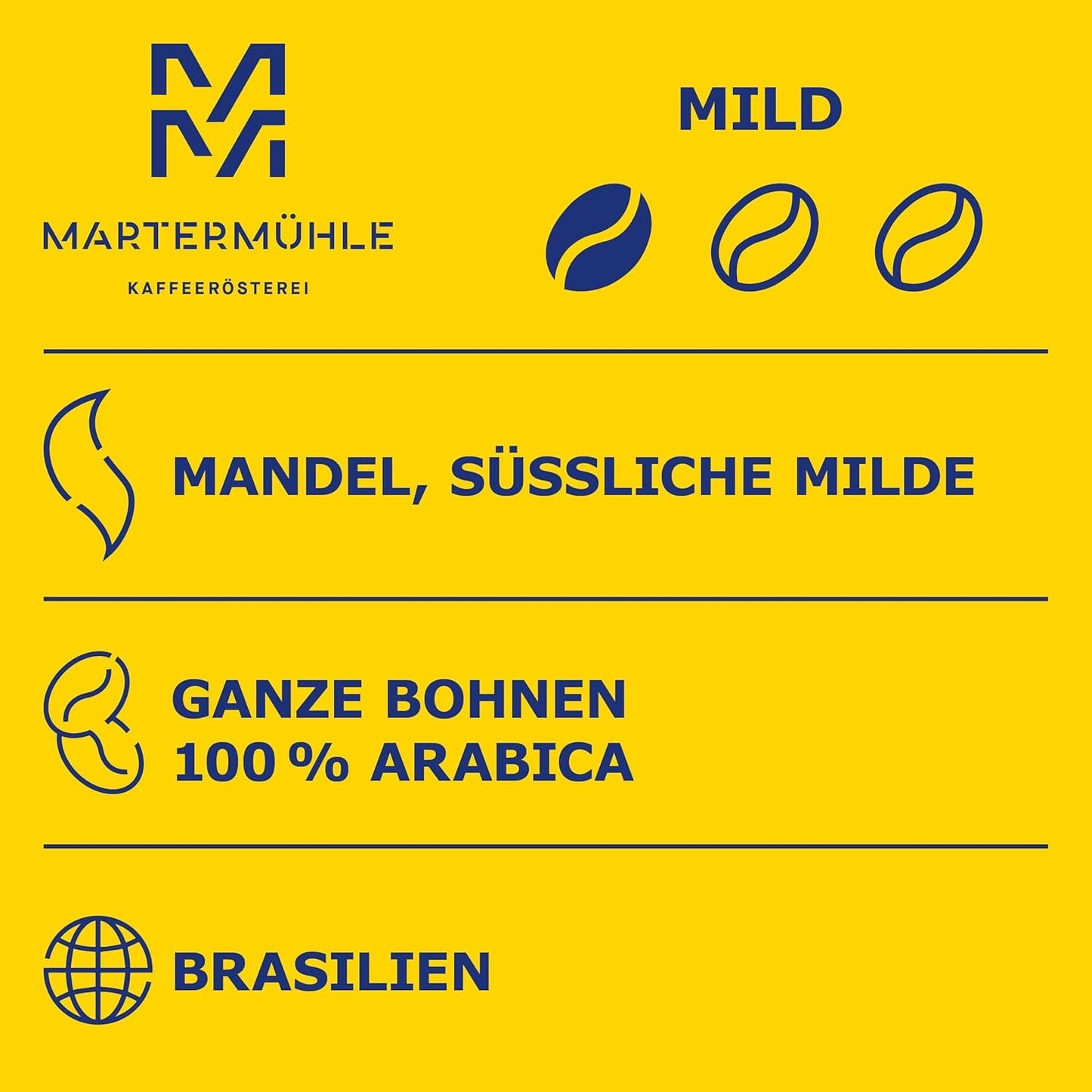 Martermühle Santos Kaffeebohnen 1 kg mild I Arabica I Arom: Mandel, Süssliche Milde I Ganze Kaffee-Bohnen schonend geröstet, säurearm