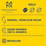 Martermühle Santos Kaffeebohnen 1 kg mild I Arabica I Arom: Mandel, Süssliche Milde I Ganze Kaffee-Bohnen schonend geröstet, säurearm