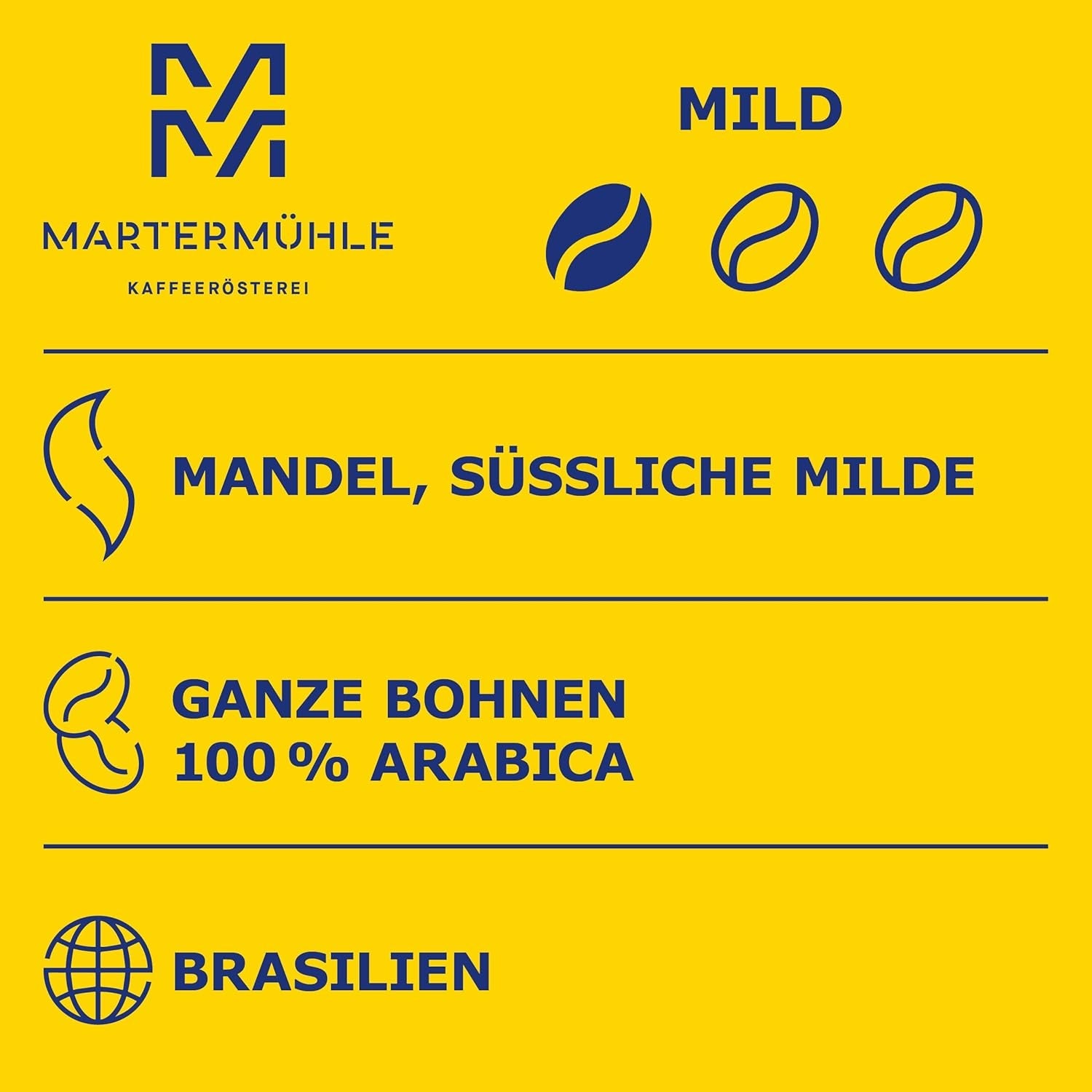 Martermühle Santos Kaffeebohnen 1 kg mild I Arabica I Arom: Mandel, Süssliche Milde I Ganze Kaffee-Bohnen schonend geröstet, säurearm