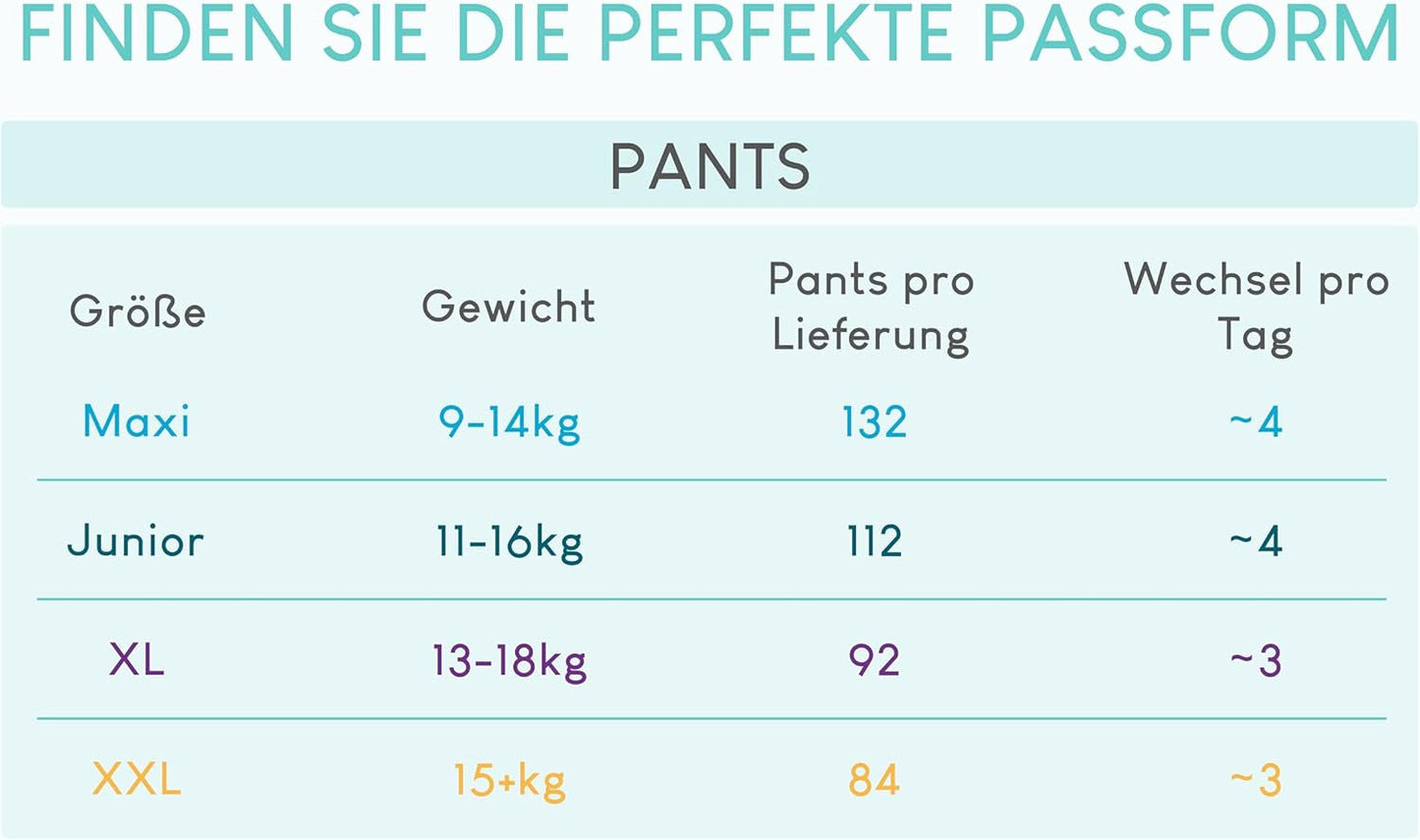 Pillo blöjor, storlek 7, 84 stycken, 4 förpackningar med 21 blöjor vardera, storlek 7 - XXL (15+ kg) - Babyblöjor