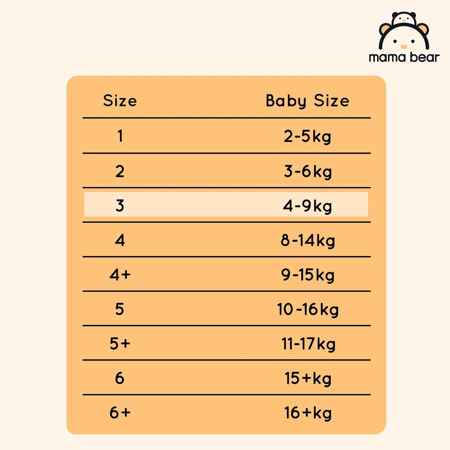 Amazon Märke: Mama Bear Disney Ultra Dry blöjor, storlek 3 (4-9 kg) - Månadslåda, vit, 172 count (2 förpackningar om 86)