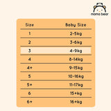Amazon Märke: Mama Bear Disney Ultra Dry blöjor, storlek 3 (4-9 kg) - Månadslåda, vit, 172 count (2 förpackningar om 86)