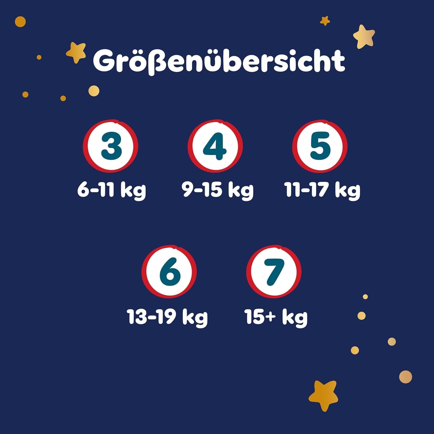 Pampers Night Pants storlek 6 blöjor, 138 stycken, 13kg-19kg, ger extra skydd hela natten.