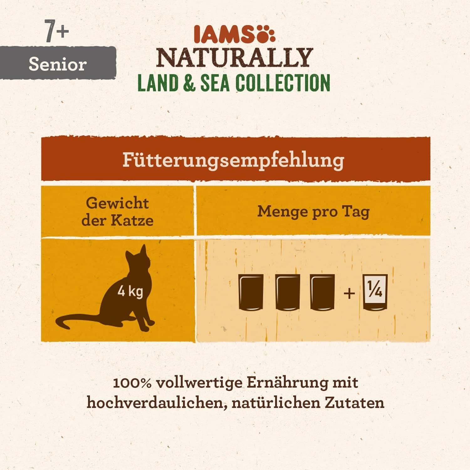 IAMS Naturally Senior Våtfoder i sås - Högkvalitativt kött och fisk våtfoder för äldre katter, Land & Sea Collection, 12 x 85g