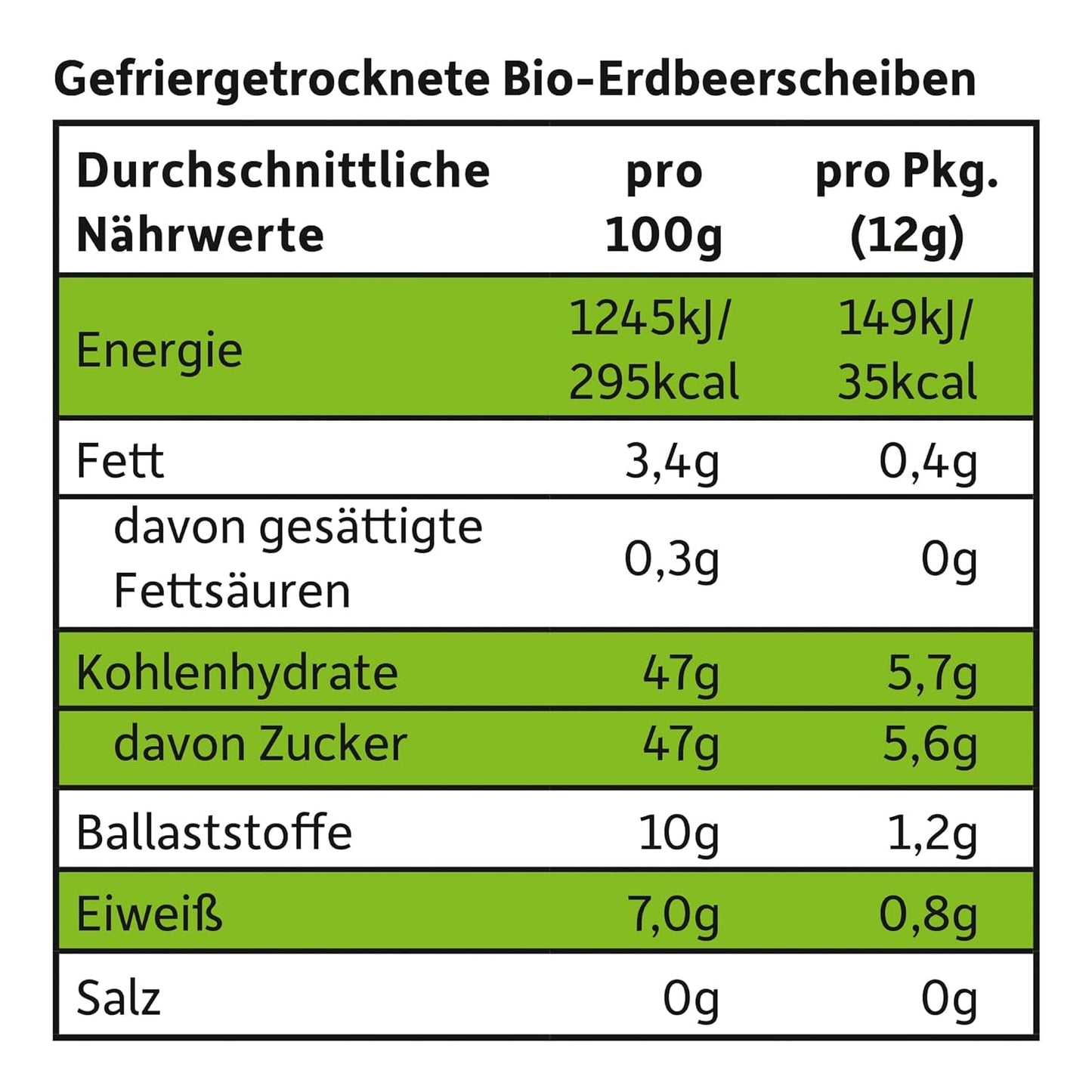 FRECHE FREUNDE Ekologiska jordgubbschips, frystorkade fruktchips, naturlig skivad torkad frukt utan tillsatt socker, vegan, laktosfri, glutenfri, paket med 12 (12 x 12g)
