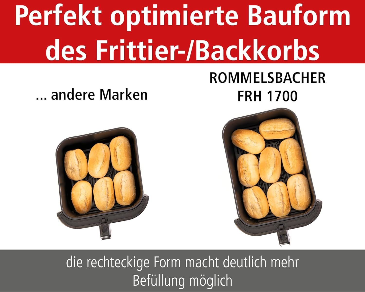 ROMMELSBACHER Varmluftsfritös med fönster FRH 1700, 10 program, tysta Vitvaror Naty Shop