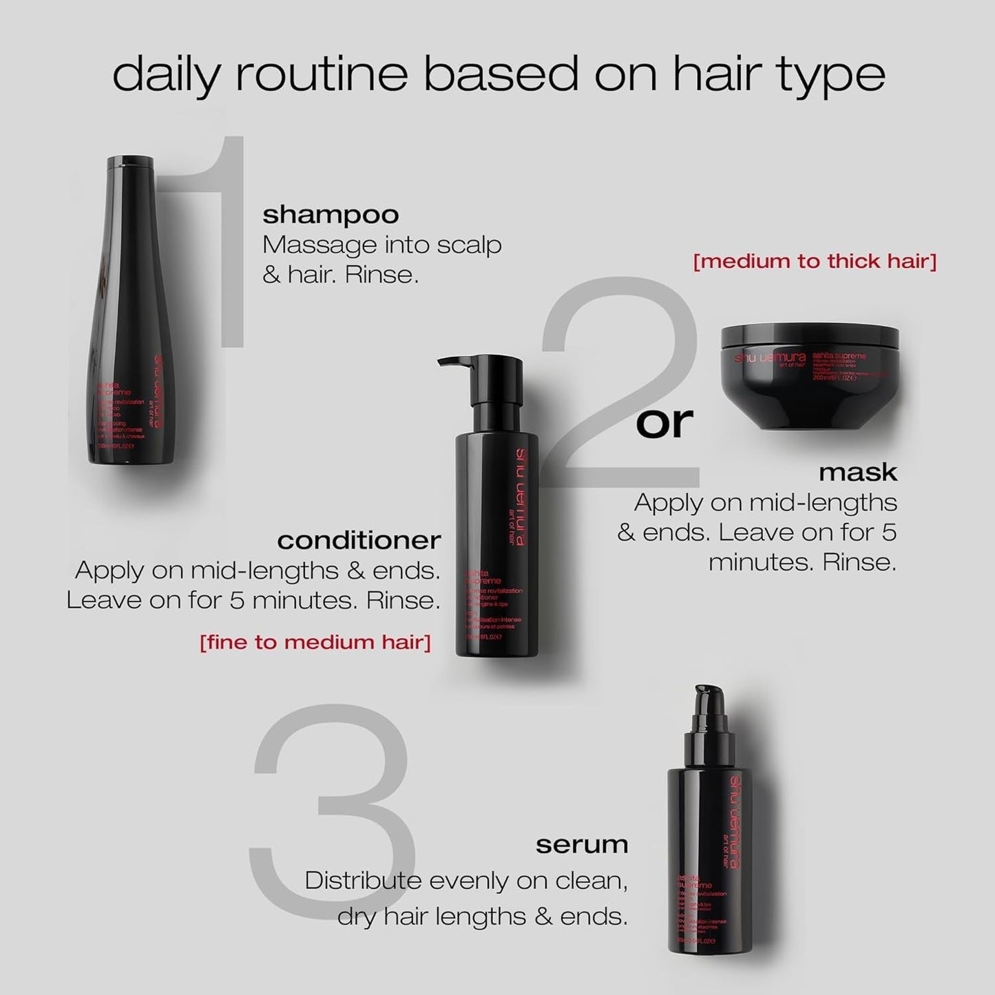 Shu Uemura, Ashita Supreme, Intensiv revitaliserande hårmask, För alla hårtyper, Med Ashitaba-extrakt, För mer glans och smidighet, Anti-split, 200 ml Naty Shop Hair Mask