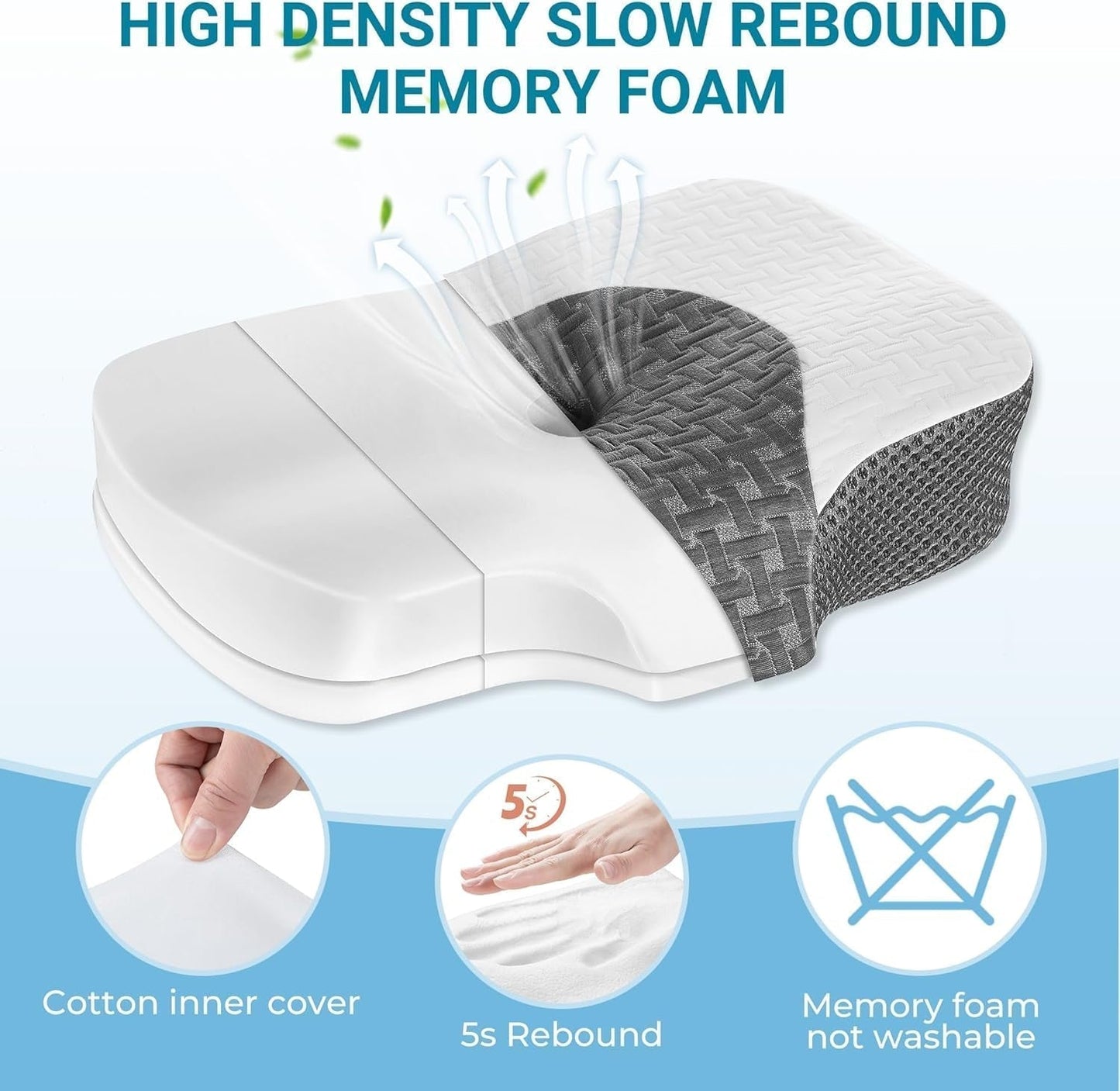 Elviros Memory Foam Ortopedisk kudde Nacksmärtskudde Sovkudde Ergonomisk nackkudde Nackstödskudde Anti-snarkningskudde för sidoslipare Magsömmar Vita cervikala ortopediska kuddar Naty Shop