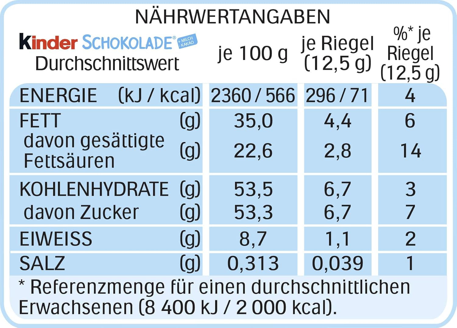 Kinder Chocolate - Fyllda mjölkchokladkakor - 1 förpackning innehållande 24 individuella barer (24 x 12,5g).