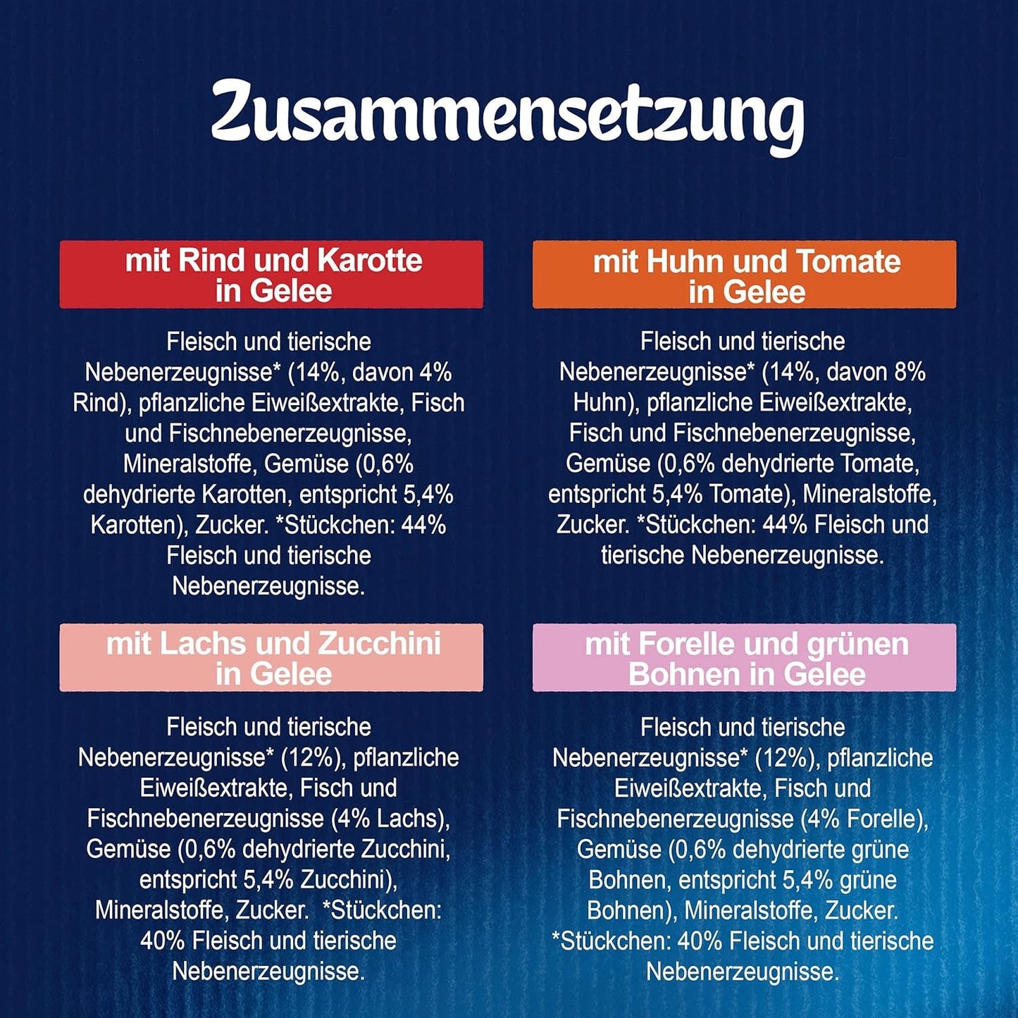 Felix So gut wie es aussieht Katzenfutter nass i Gelee, Sorten-Mix, 6er Pack (6 x 12 Beutel à 85g)