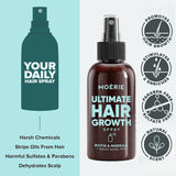 MOÉRIE Ultimate Mineral Hair Growth Spray för längre, tjockare och fylligare hår - med biotin och koffein - Veganska hårprodukter, Parabenfri, alla hårtyper, vänder håravfall - 2 månaders tillförsel Hårvård Naty Shop