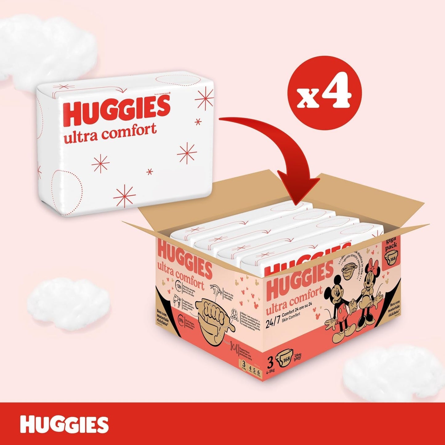 Huggies Ultra Comfort blöjor, storlek 3 (4-9 kg), Disney design, 168 st