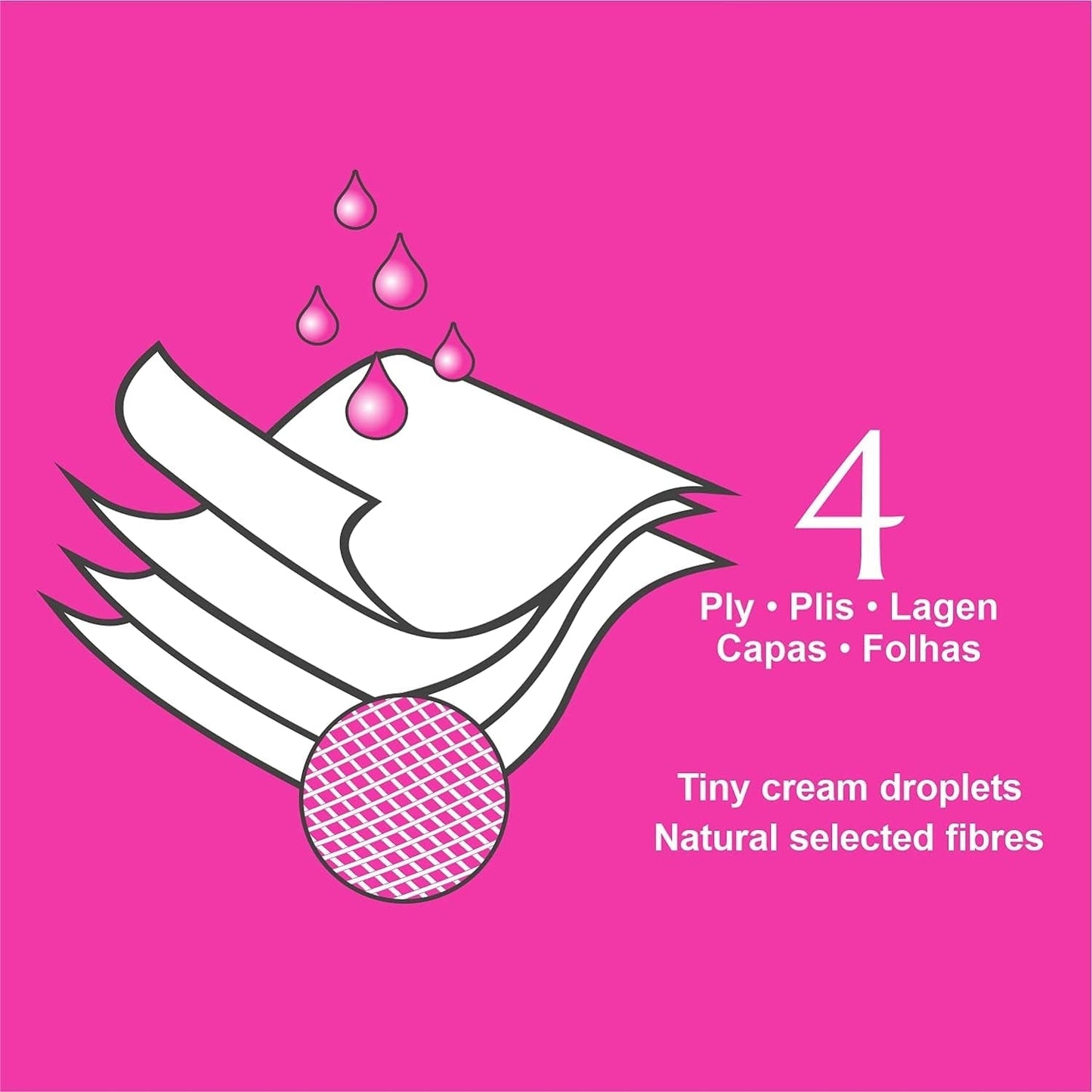 Toalettpapper Renova 4 lager vit dekorerad doftande - 12 rullar rulle Blanco Decorado Perfumado