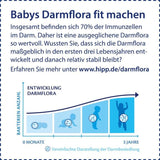 HiPP PRE Organic Combiotic Formula Drickfärdig (6 x 200 ml) Spädbarnsmjölk från födseln Innehåller endast laktos som kolhydrat Best Organic