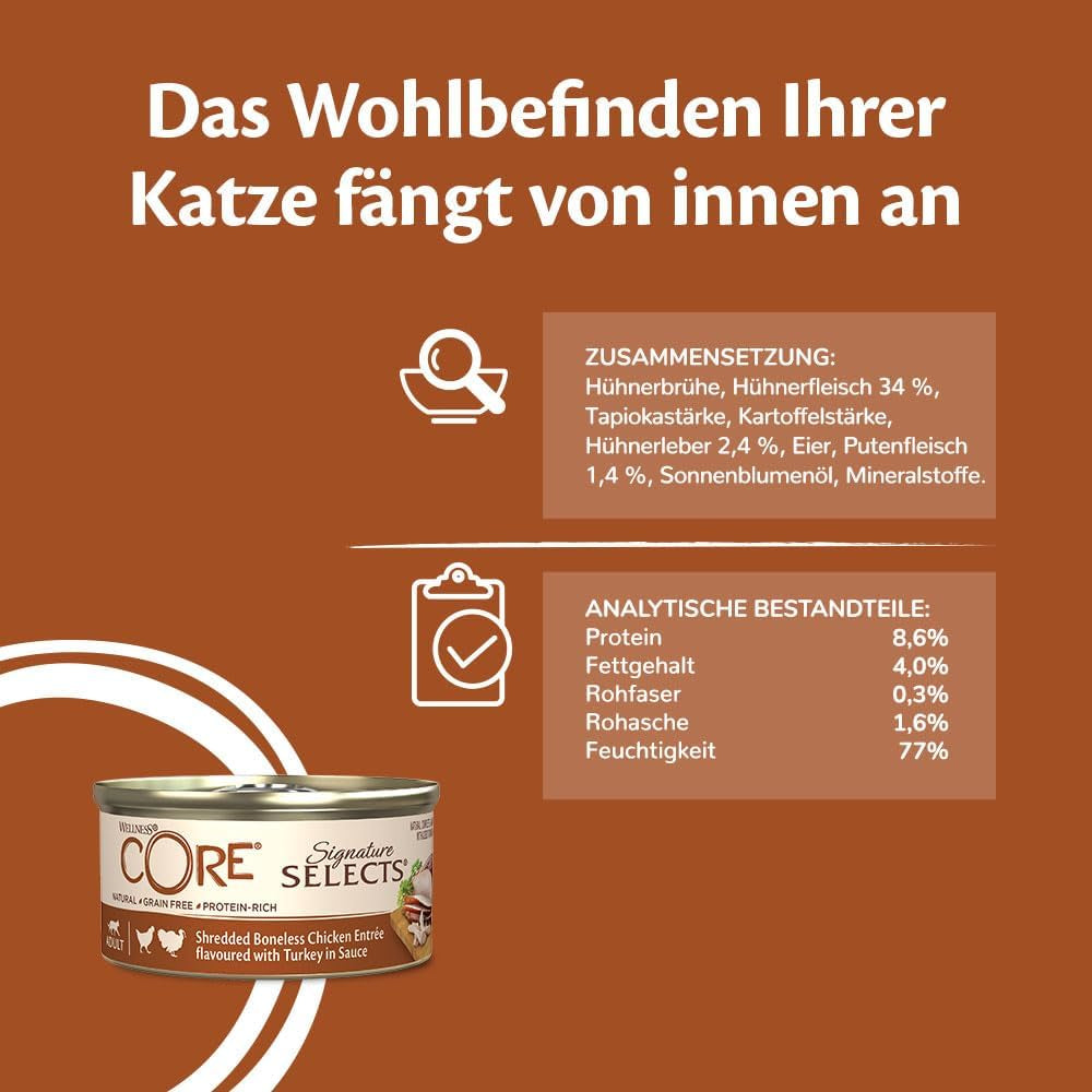 Wellness CORE Signature Selects 8 x 79 g, kyckling- och kalkonblandning - våt kattmat, läckra strimlor i sås, spannmålsfria, naturliga, allergivänliga, proteinrika, mycket kött