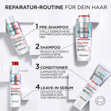 L'Oréal Paris Elvital Bond Repair Schampo, skonsam rengöring för hårreparation L'Oréal dusch och bad